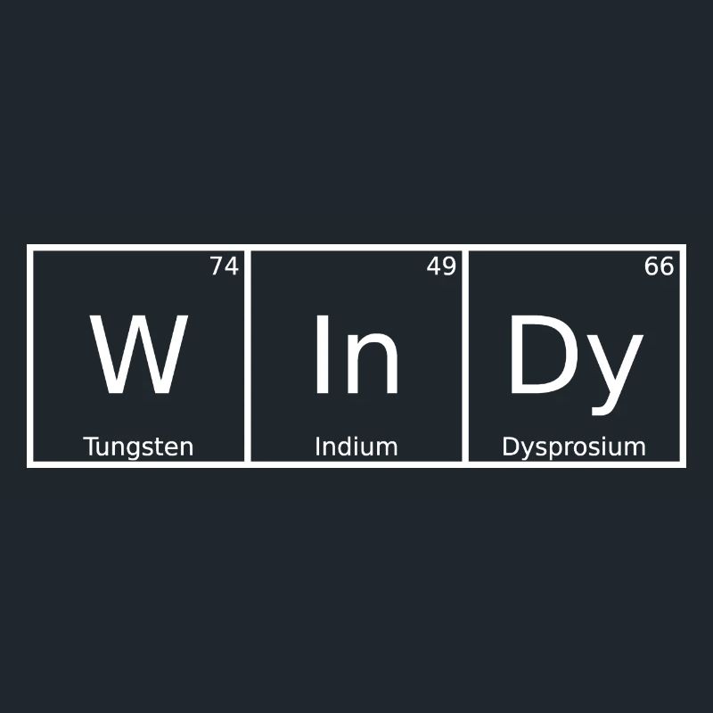 Windy Name First Name Chemistry Periodic Table Elements