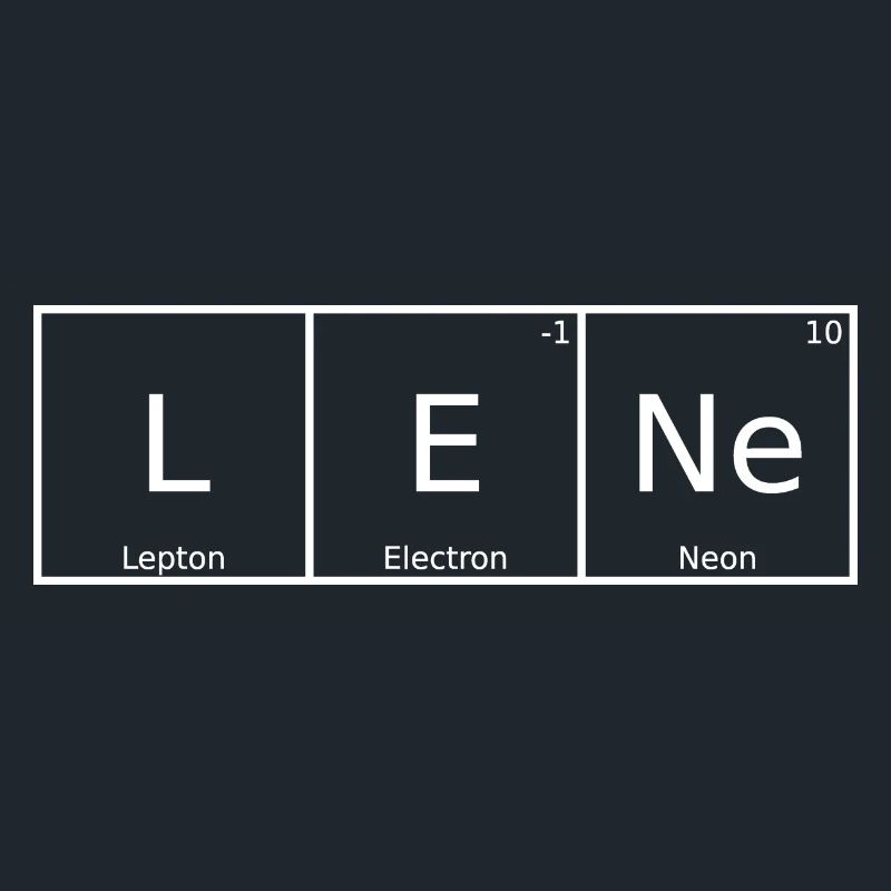Lene Nom Prénom Chimie Éléments du tableau périodique
