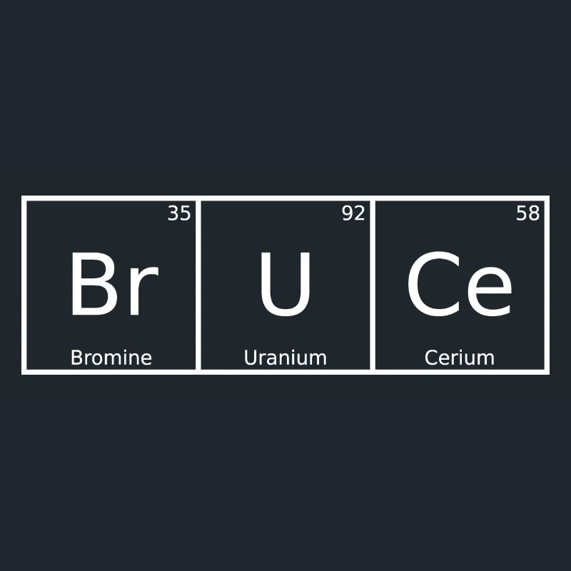 Bruce Surname First Name Chemistry Periodic Table Elements