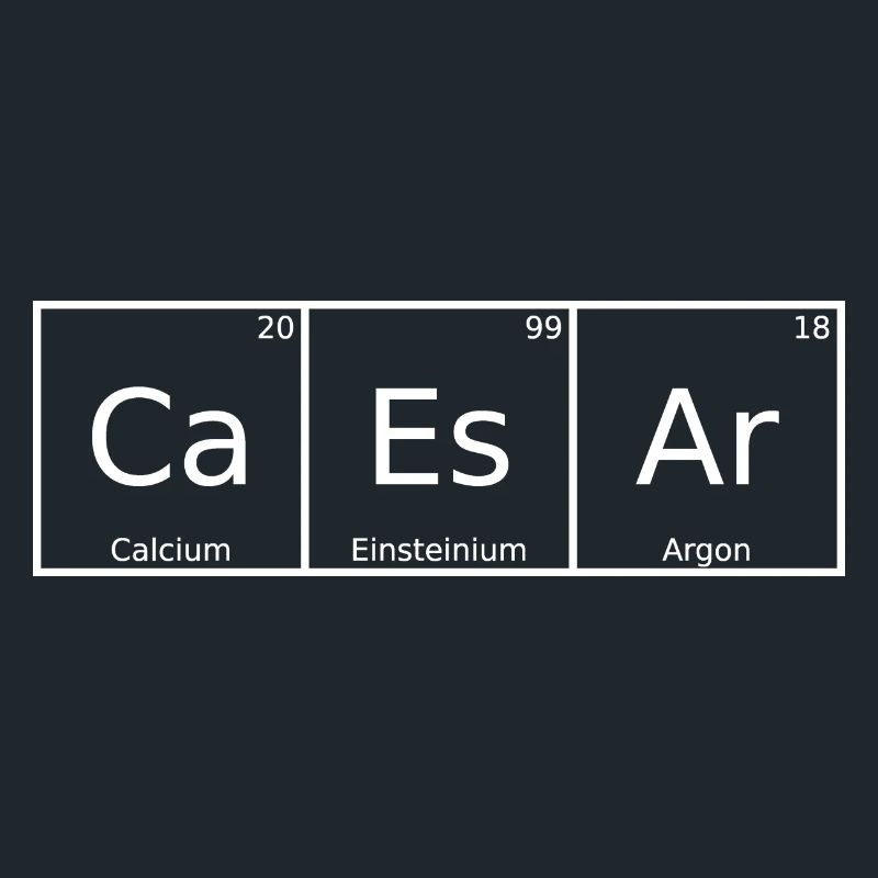 Caesar Name First Name Chemistry Periodic Table Elements