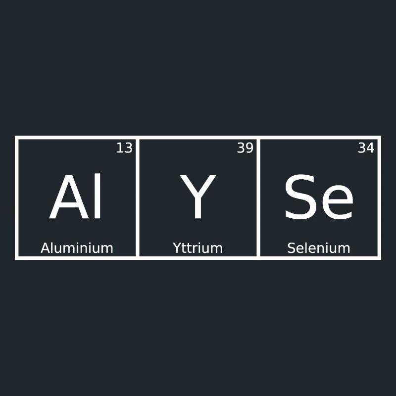 Alyse Name First name Chemistry Periodic Table Elements