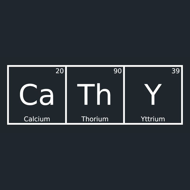 Cathy Surname First Name Chemistry Periodic Table Elements