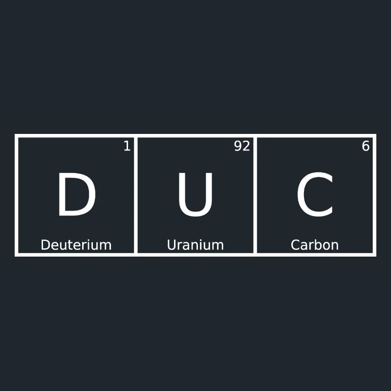 Duc Nom Prénom Chimie Tableau périodique Éléments