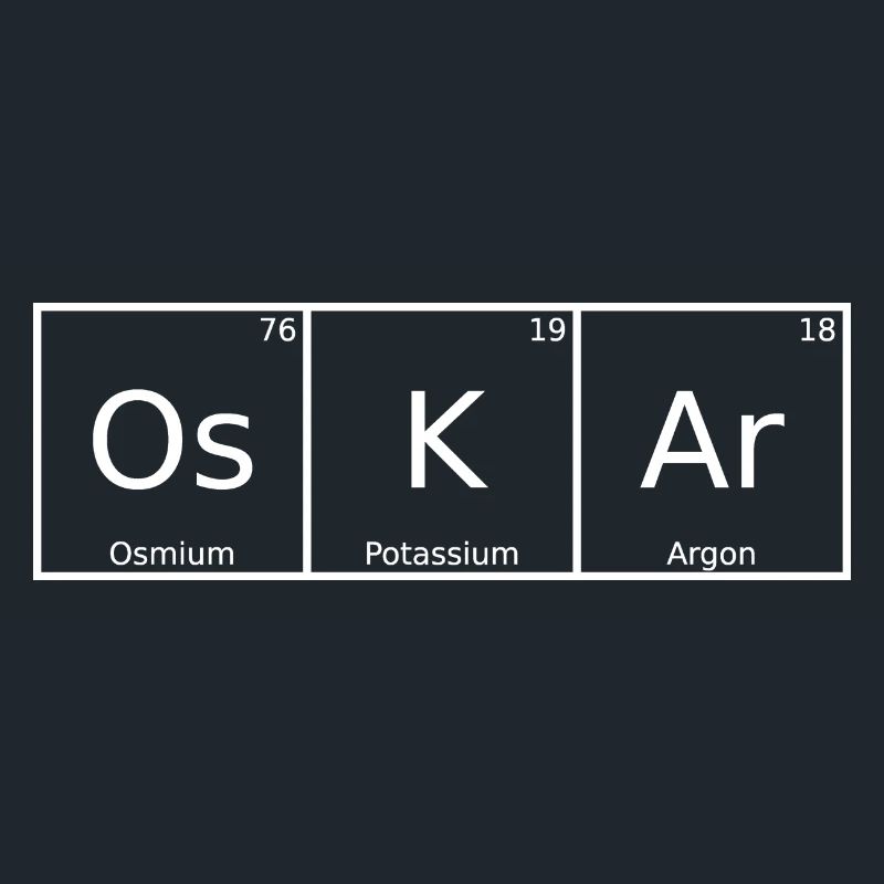Oskar Surname First name Chemistry Periodic Table Elements