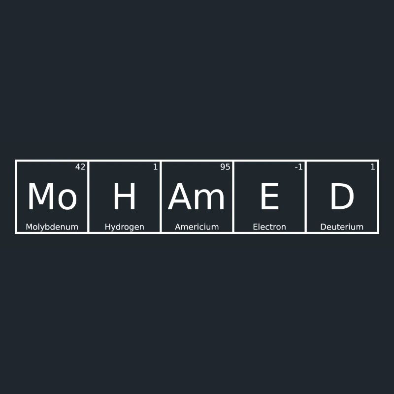 Mohamed Name First Name Chemistry Periodic Table Element