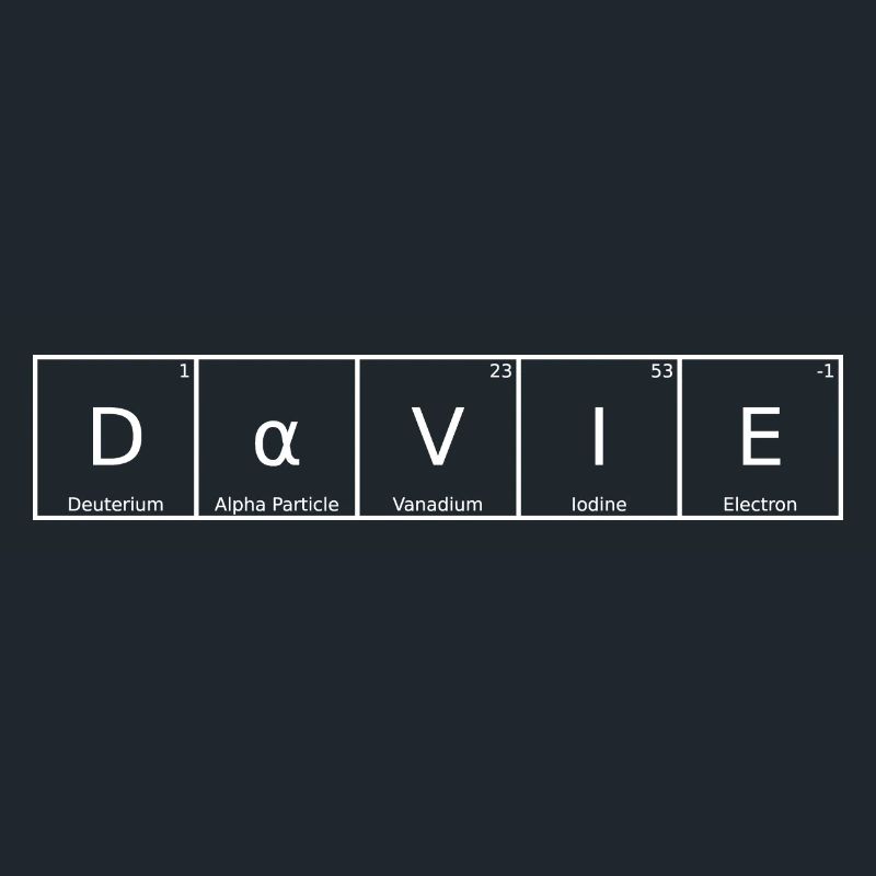 Davie Name First Name Chemistry Periodic Table Elements