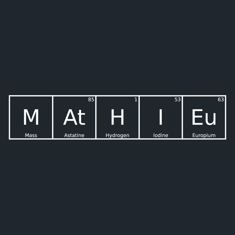 Mathieu Nom Prénom Chimie Élément du tableau périodique