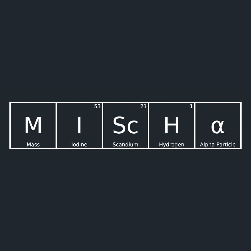 Mischa Name First Name Chemistry Periodic Table Elements