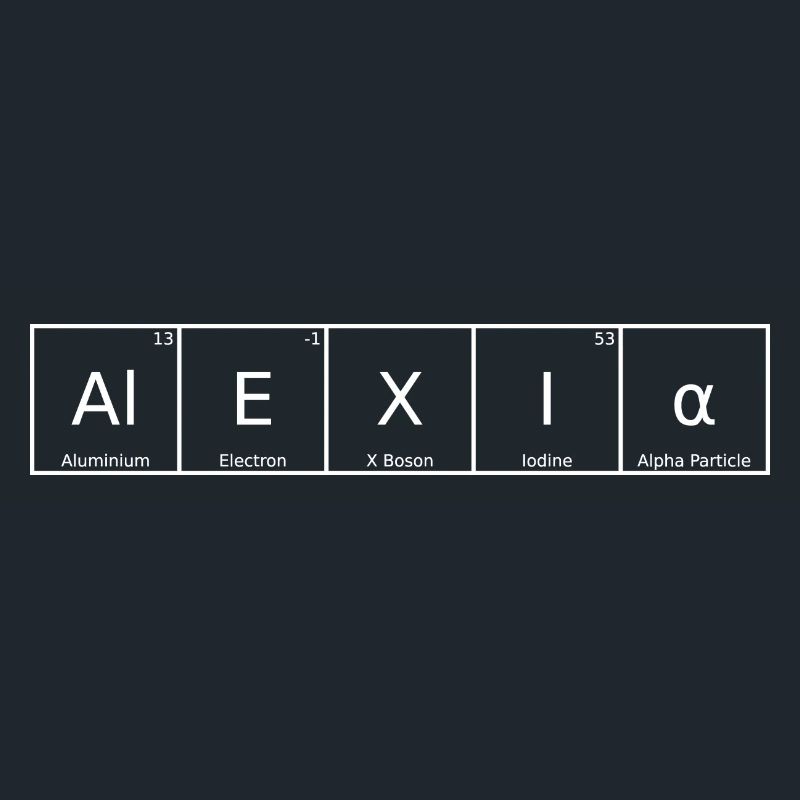 Alexia Surname First Name Chemistry Periodic Table Elements