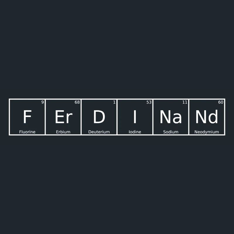 Ferdinand Name First Name Chemistry Periodic Table