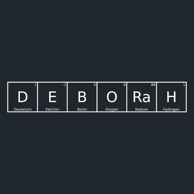 Deborah Name First Name Chemistry Periodic Table Element