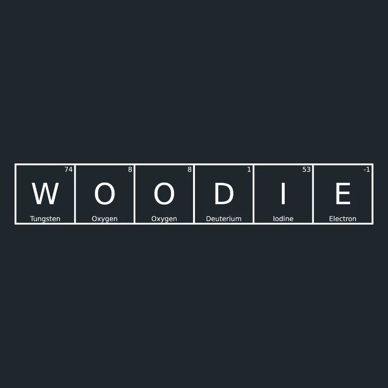 Woodie Name First Name Chemistry Periodic Table Elements
