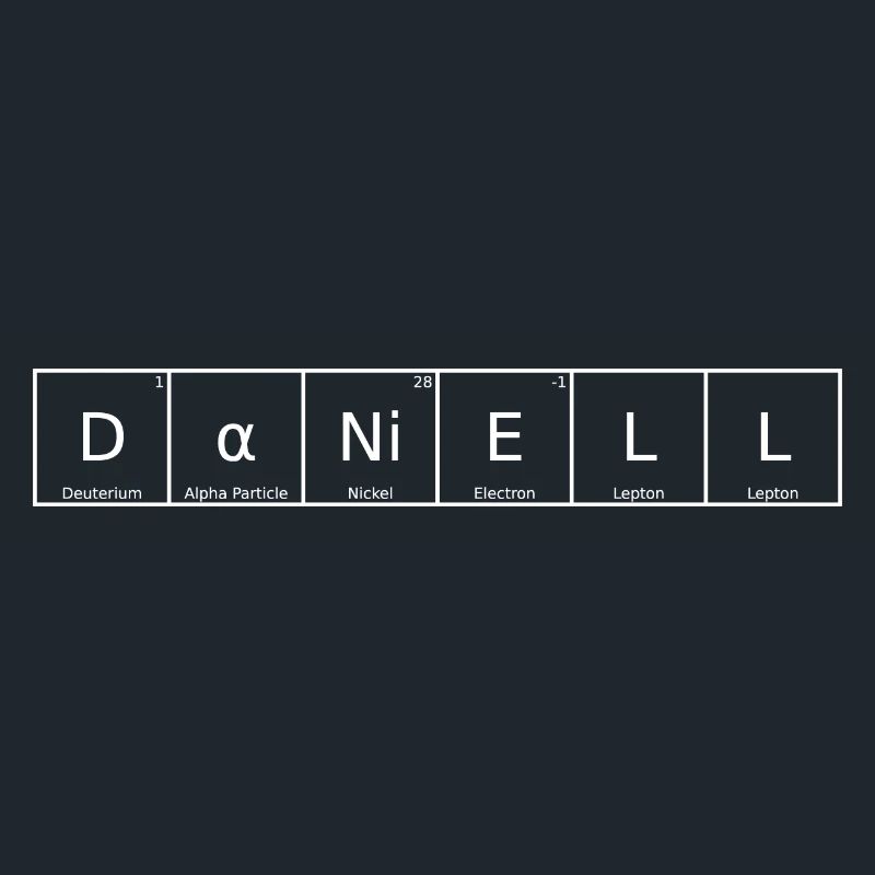 Daniell Surname First Name Chemistry Periodic Table Element