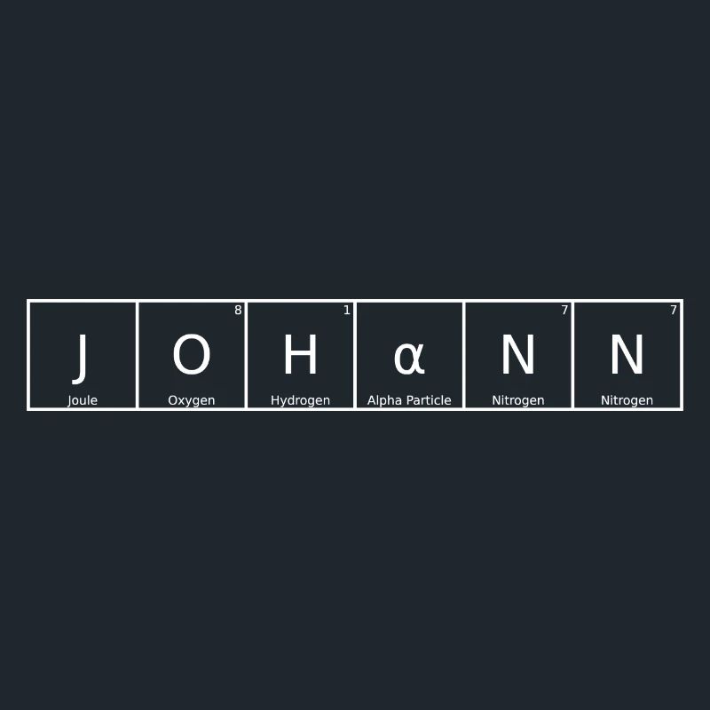 Johann Name First Name Chemistry Periodic Table Elements