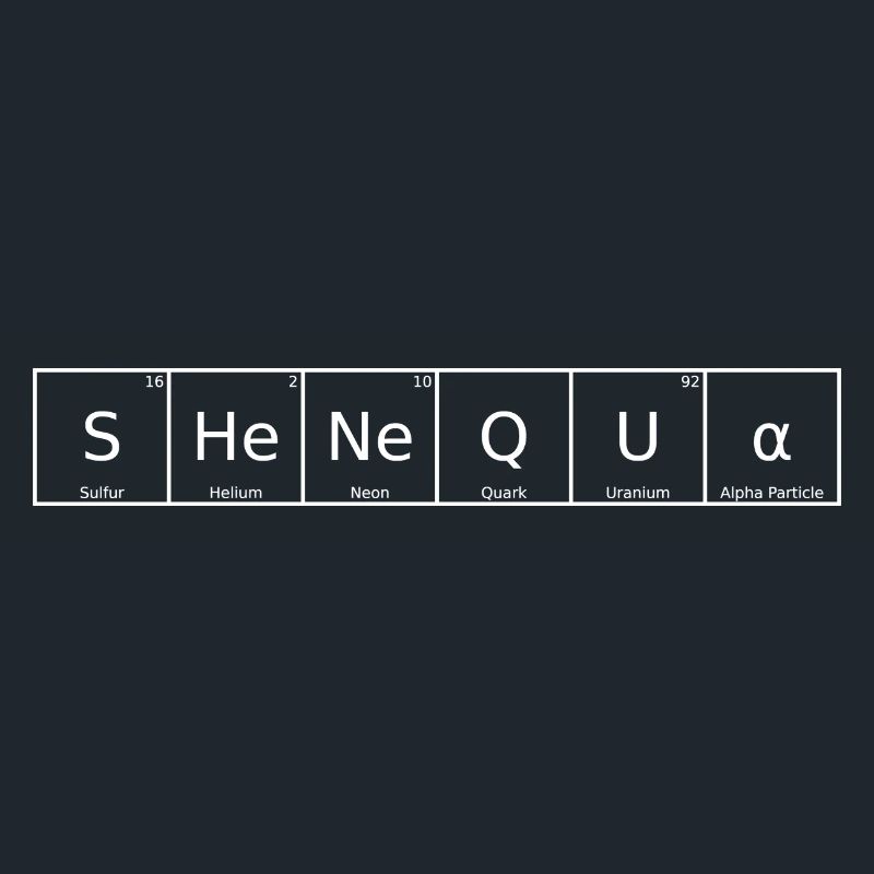 Shenequa Name First Name Chemistry Periodic Table