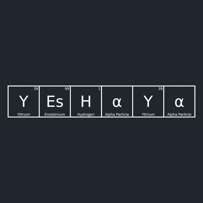 Yeshaya Surname First Name Chemistry Periodic Table Element