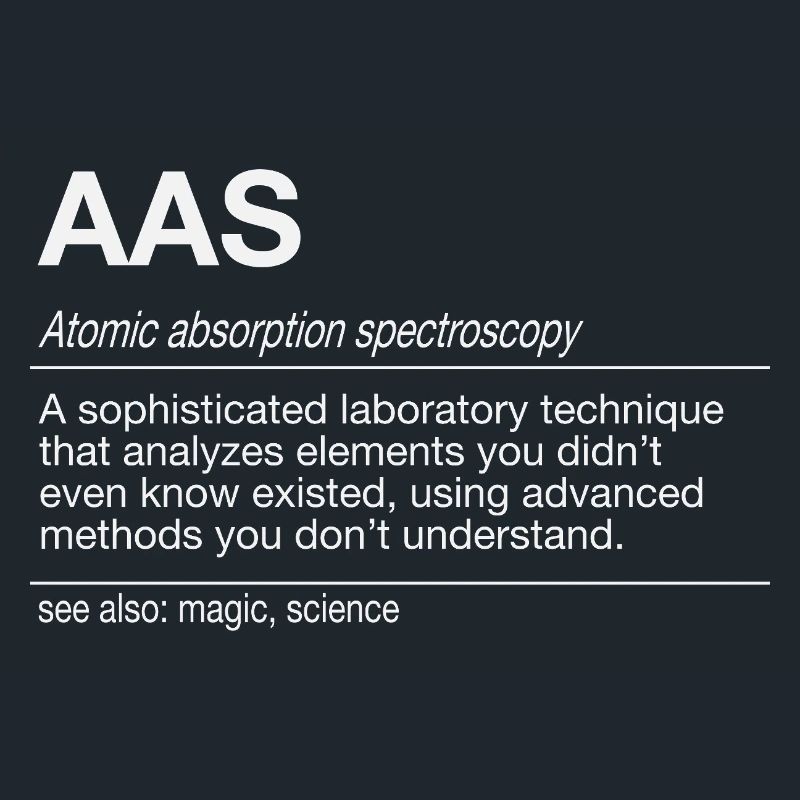 Analyse AAS Analyse par spectrométrie d’absorption atomique