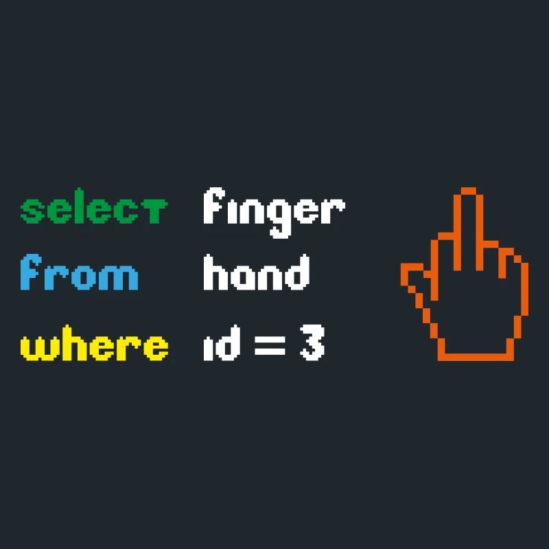 Lustige SQL-Abfrage: 8-Bit-Mittelfinger für Geeks