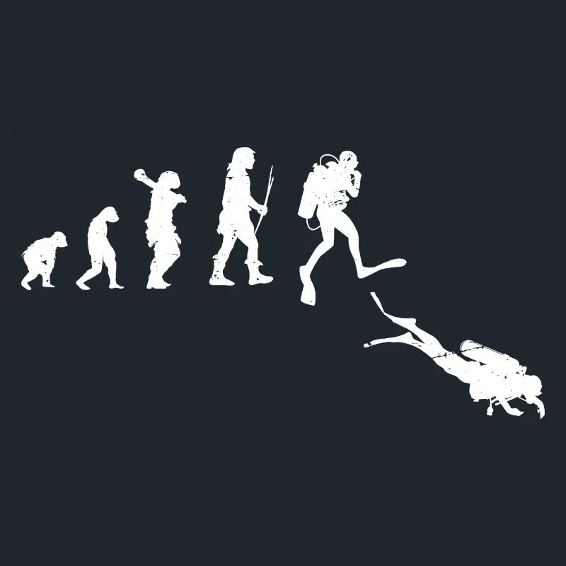 Illustration de l’évolution du progrès humain