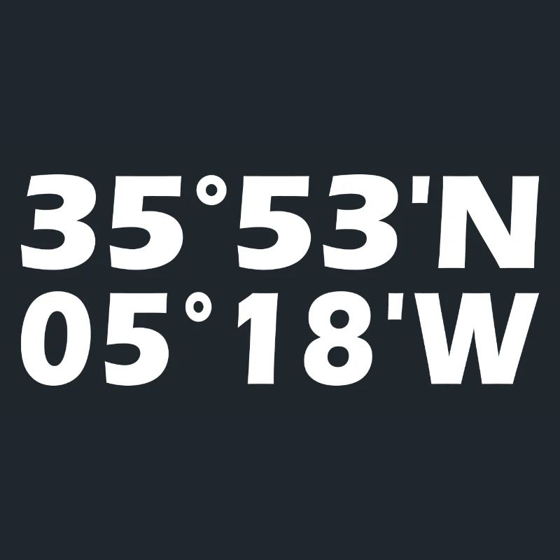Ceuta coordinates
