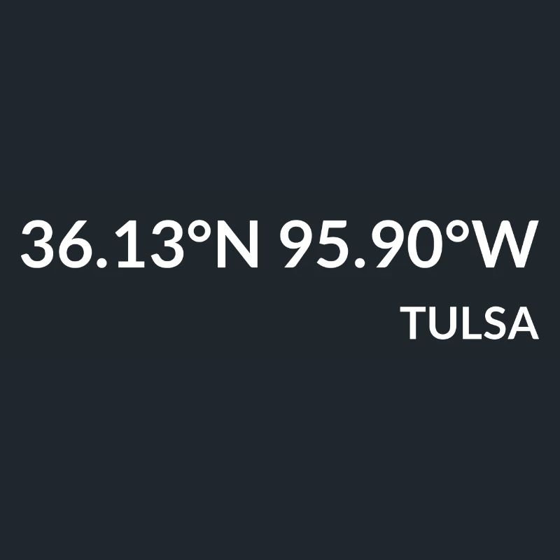 Tulsa, Oklahoma, USA Coordinates