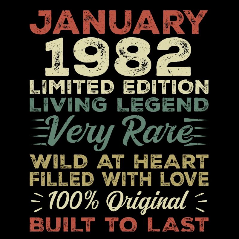 Anniversaire de Janvier 1982 - Janvier 1982, Janvier 1982