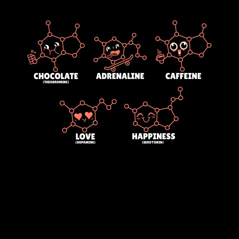 Chimiste Chimie Science Atome Molécule
