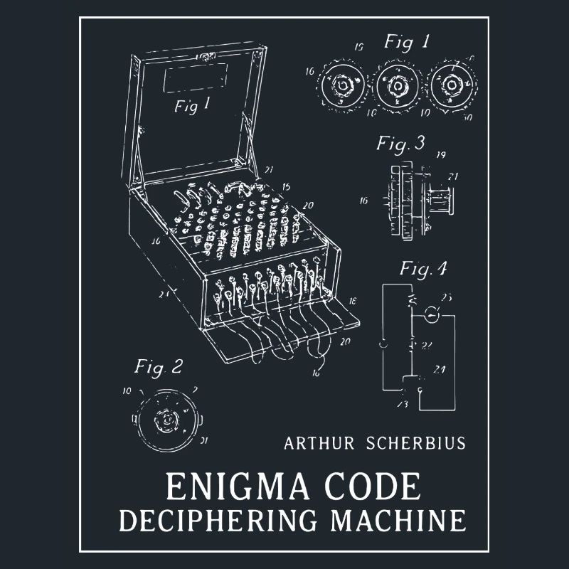 Illustration de la machine à déchiffrer le code Enigma