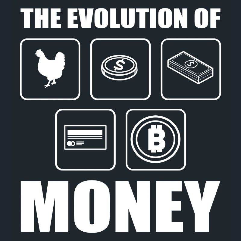 Évolution du bitcoin