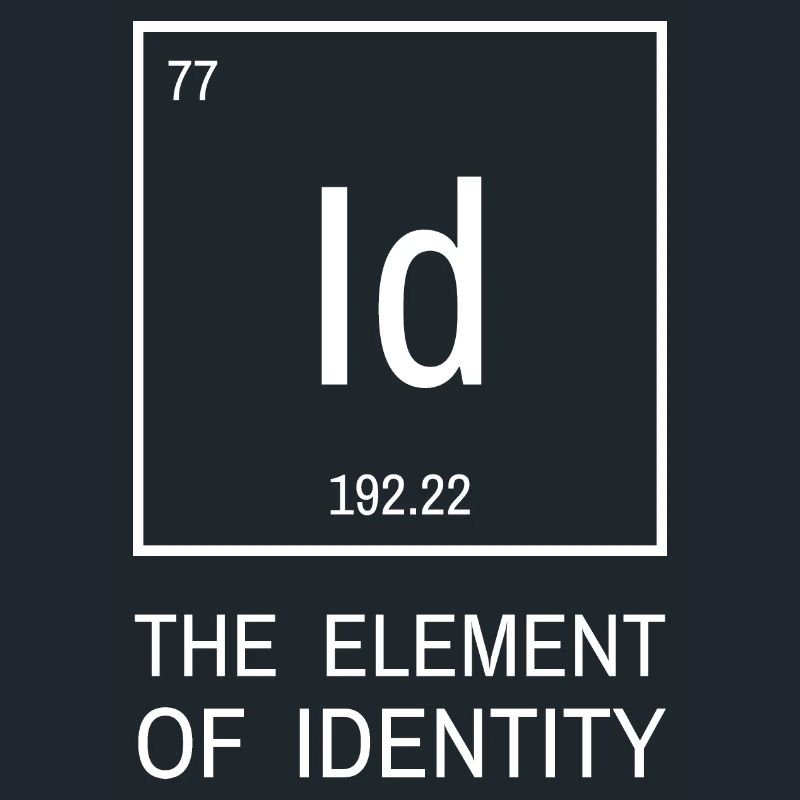 Id : élément de l’identité | Élément identitaire