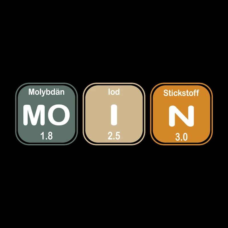Moin North German Greeting Periodic Table Retro