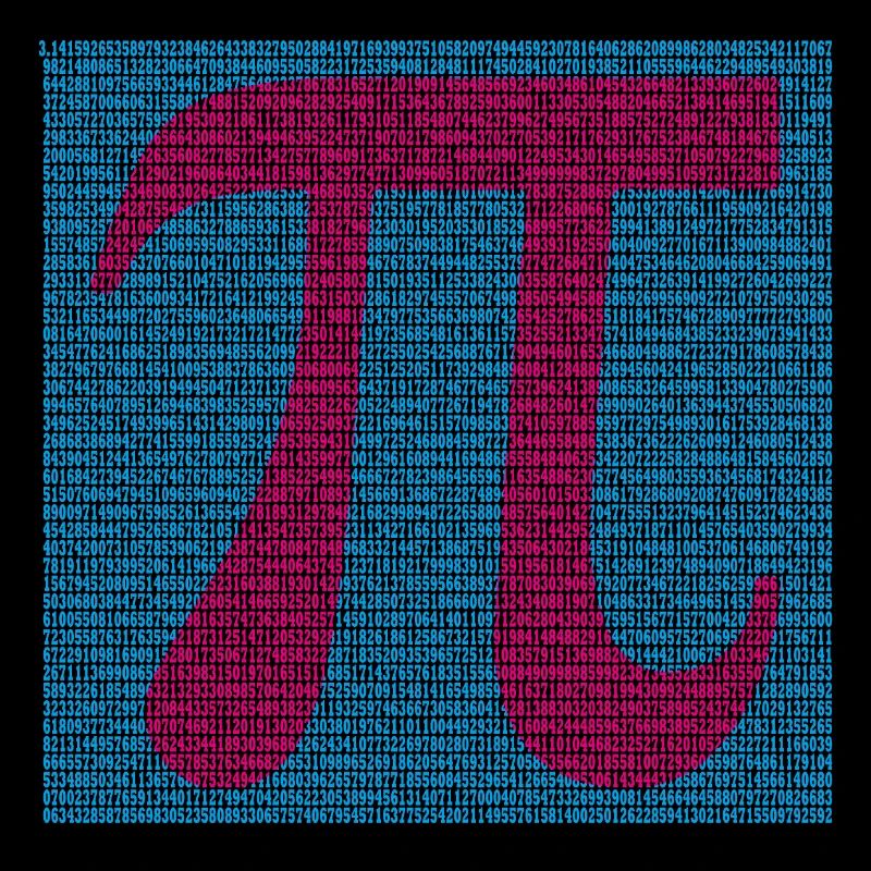 Pi Number