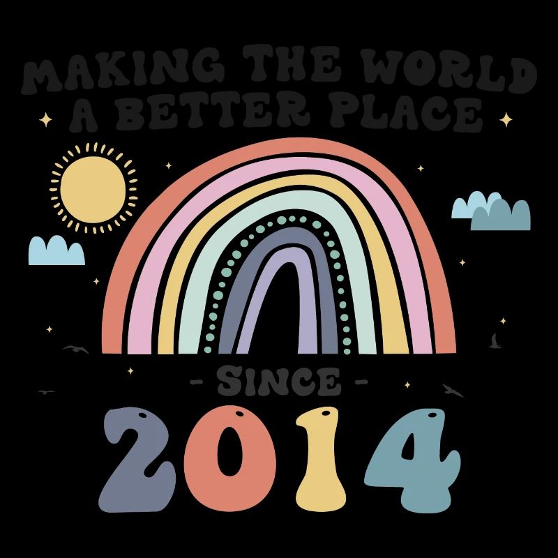 Die Welt zu einem besseren Ort machen seit 2014, 9.