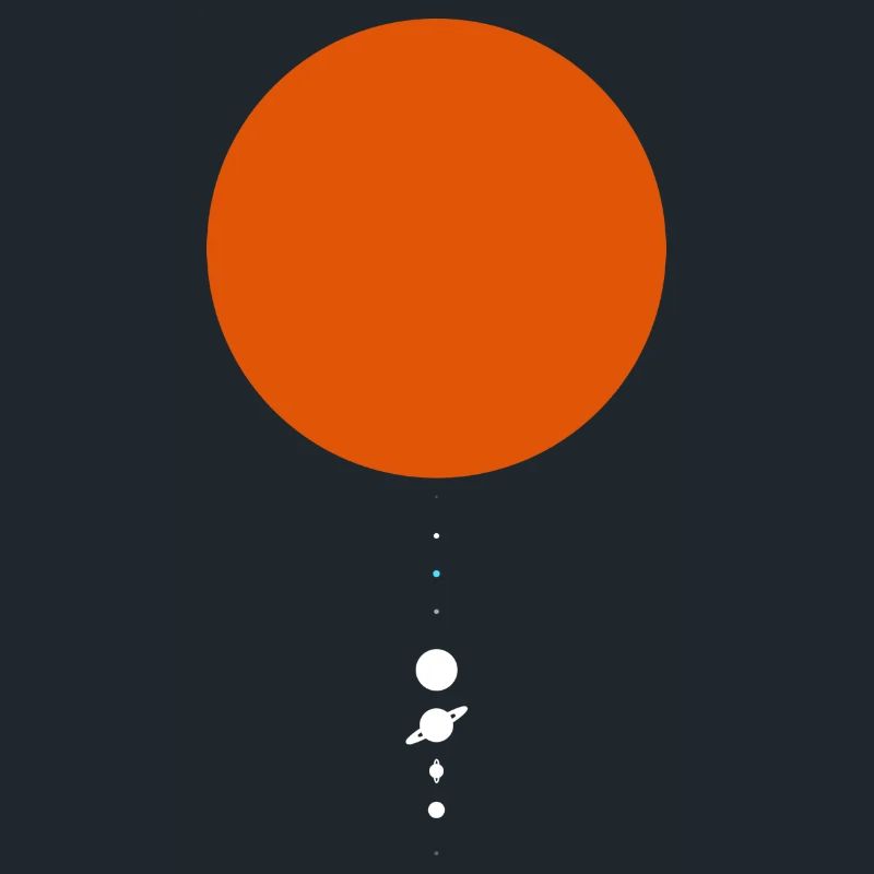 Système solaire Big Sun
