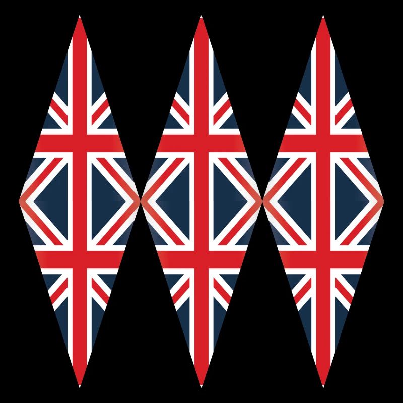 Drapeau de l’Angleterre