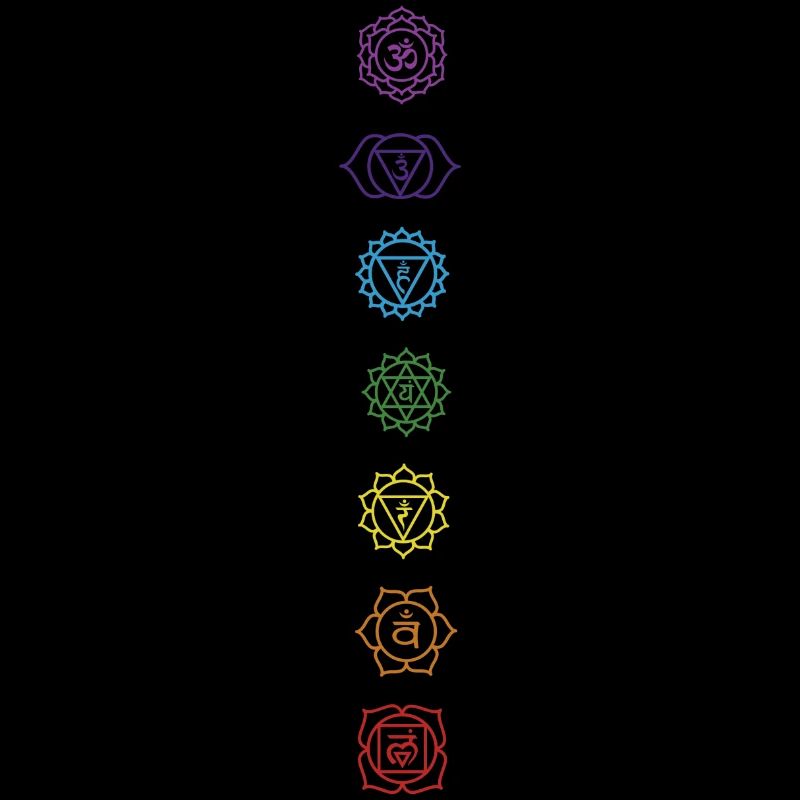 7 chakras
