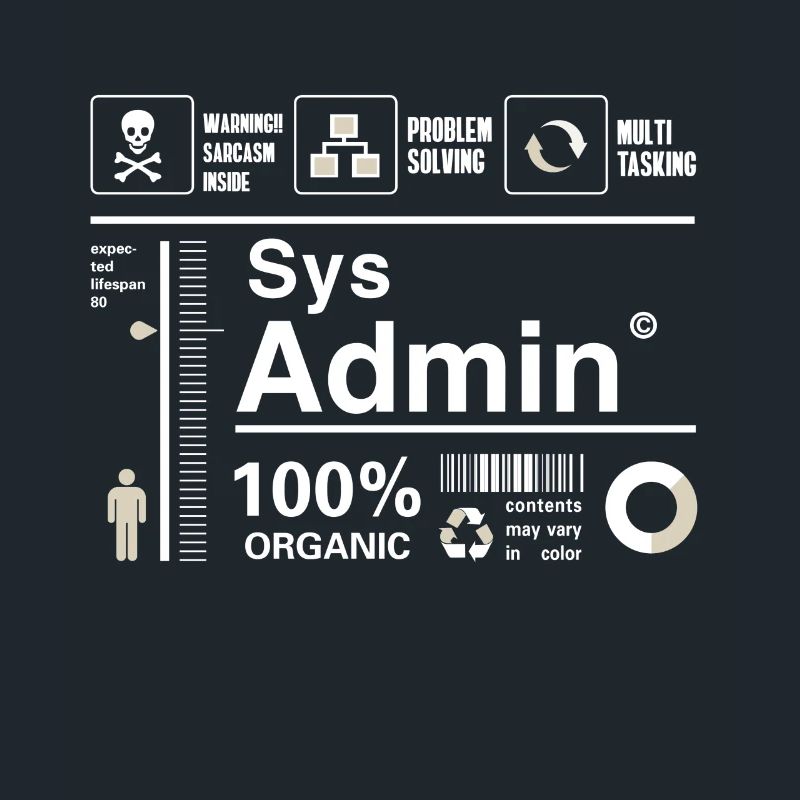 Sys Admin Programming Computer Nerd pc Board cpu