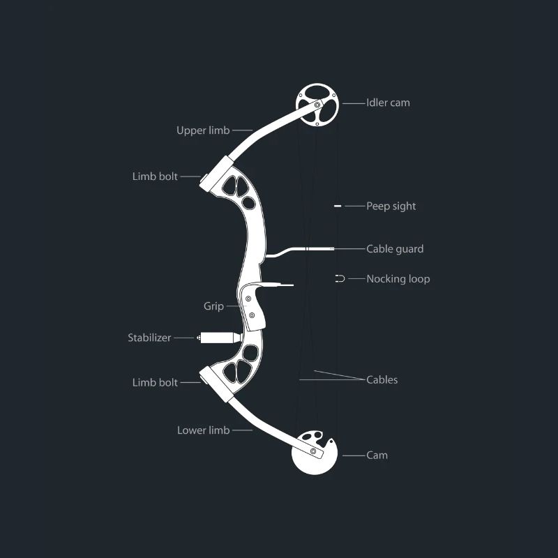 Archery Compound Bow
