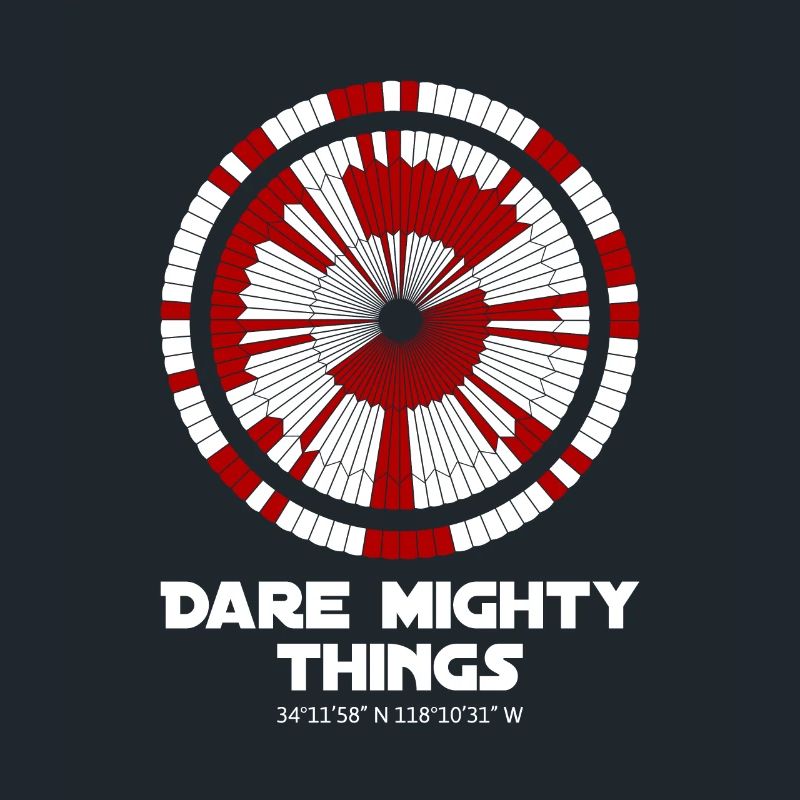 Dare Mighty Things Perseverance Mars Rover Landing