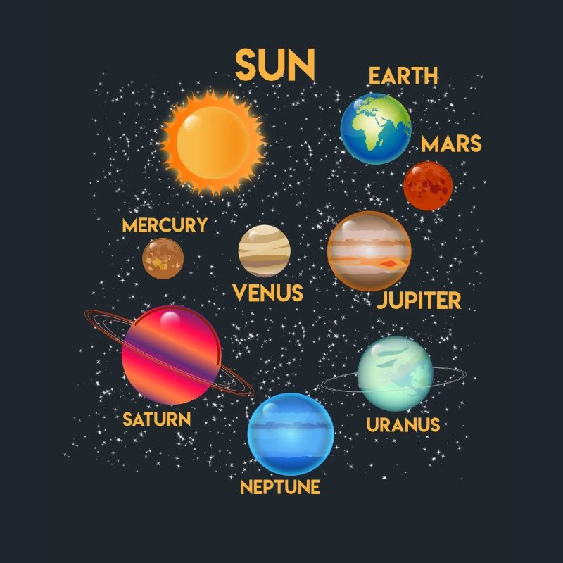 Astronautes Planète Conception Astrologie Cosmos