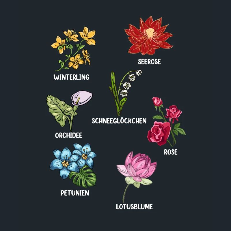 Espèces de fleurs Fleurs