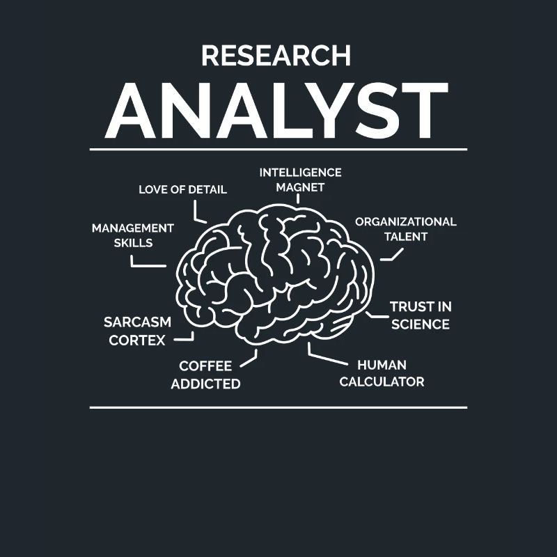 Analyste de recherche