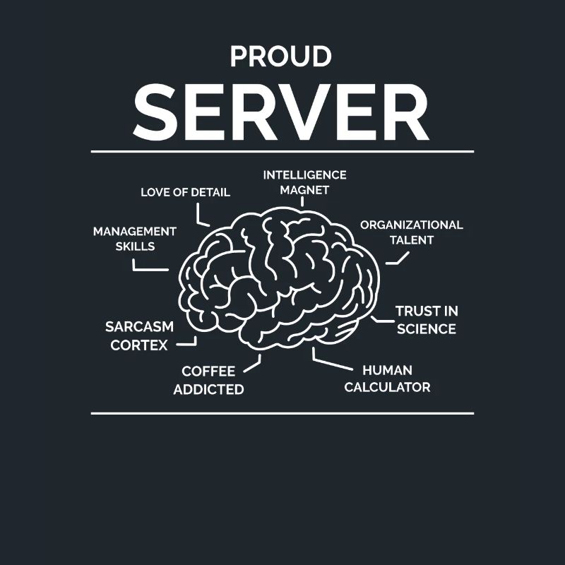 Kellner Kellnerin Restaurantfachfrau