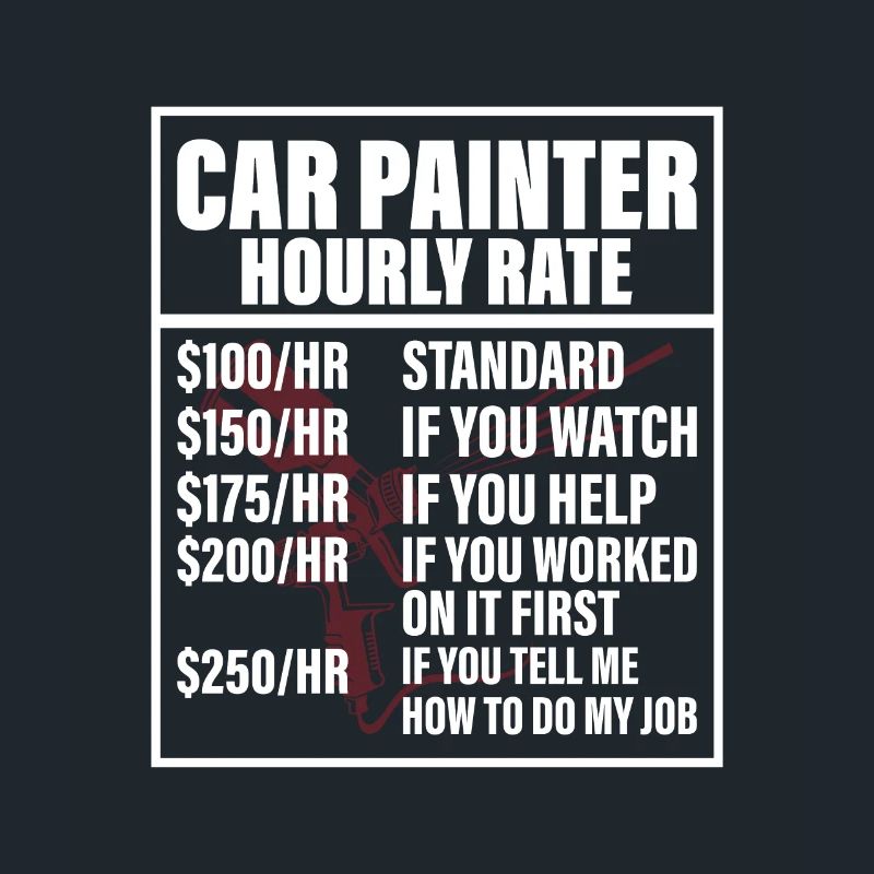 Car Painter Hourly Rate Auto Body Painter Techni
