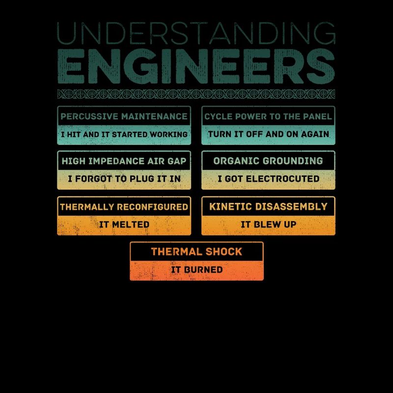 Understanding Engineers - Fun Sarcastic Engineer