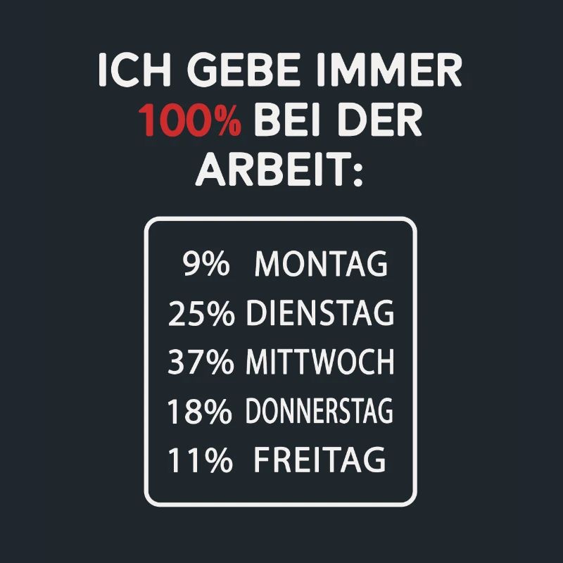 Ich gebe immer 100% bei der Arbeit