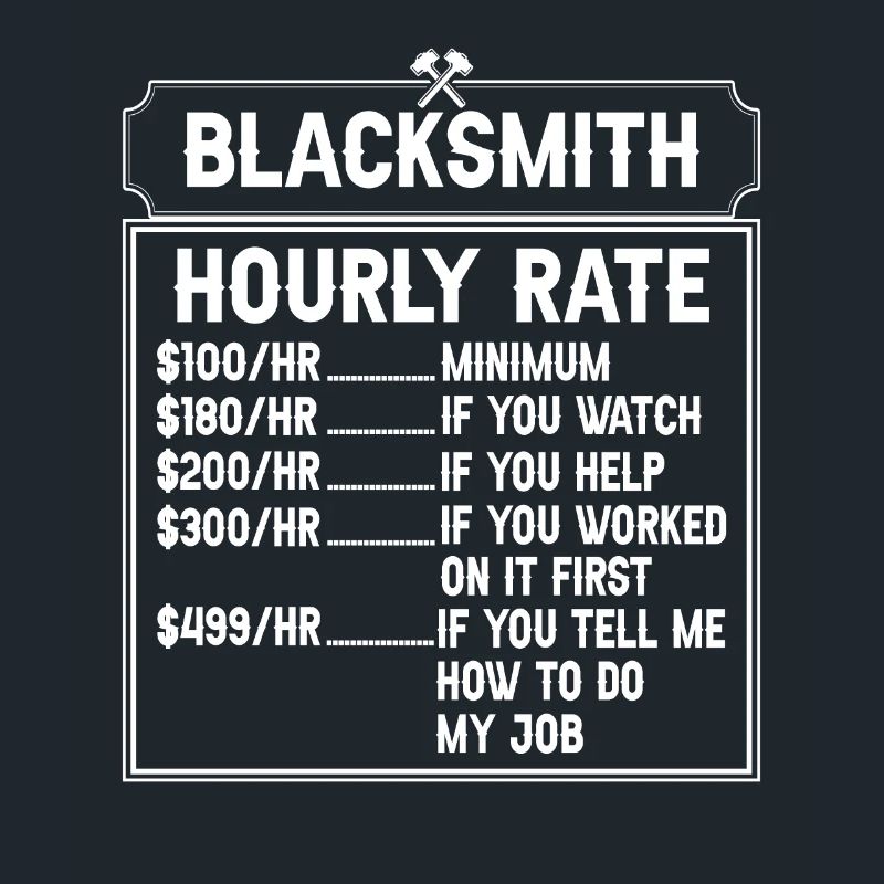 Blacksmith Hourly Rate Blacksmith Forging Schmied
