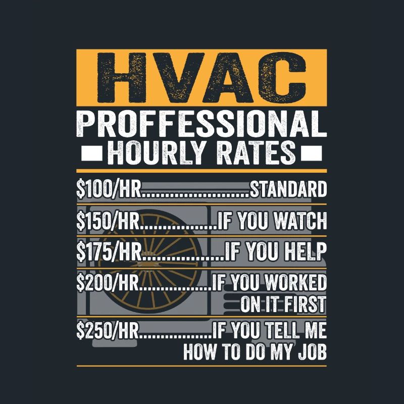 HVAC Proffessional Hourly Rate ...... Technician I