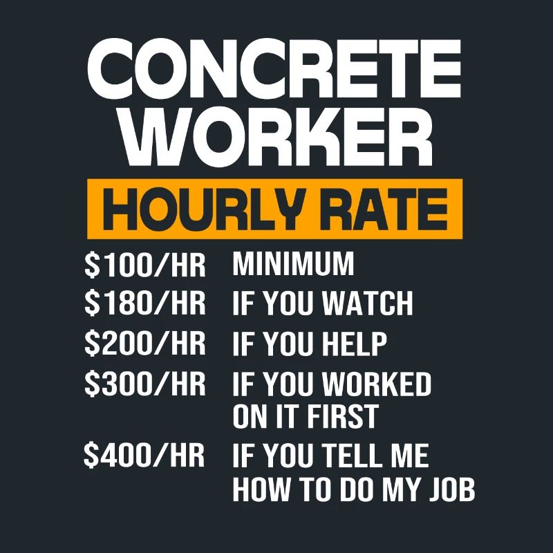 Construction Worker Construction Site Concrete