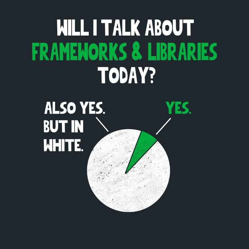 Coder Programmer Will I talk about Funny Quote Hum